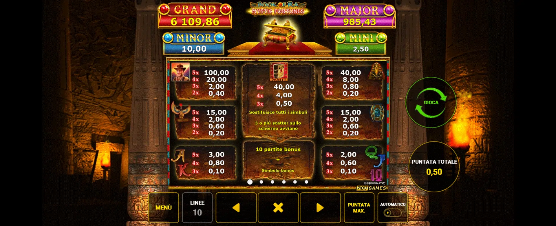 paytable bok of ra mystic fortunes