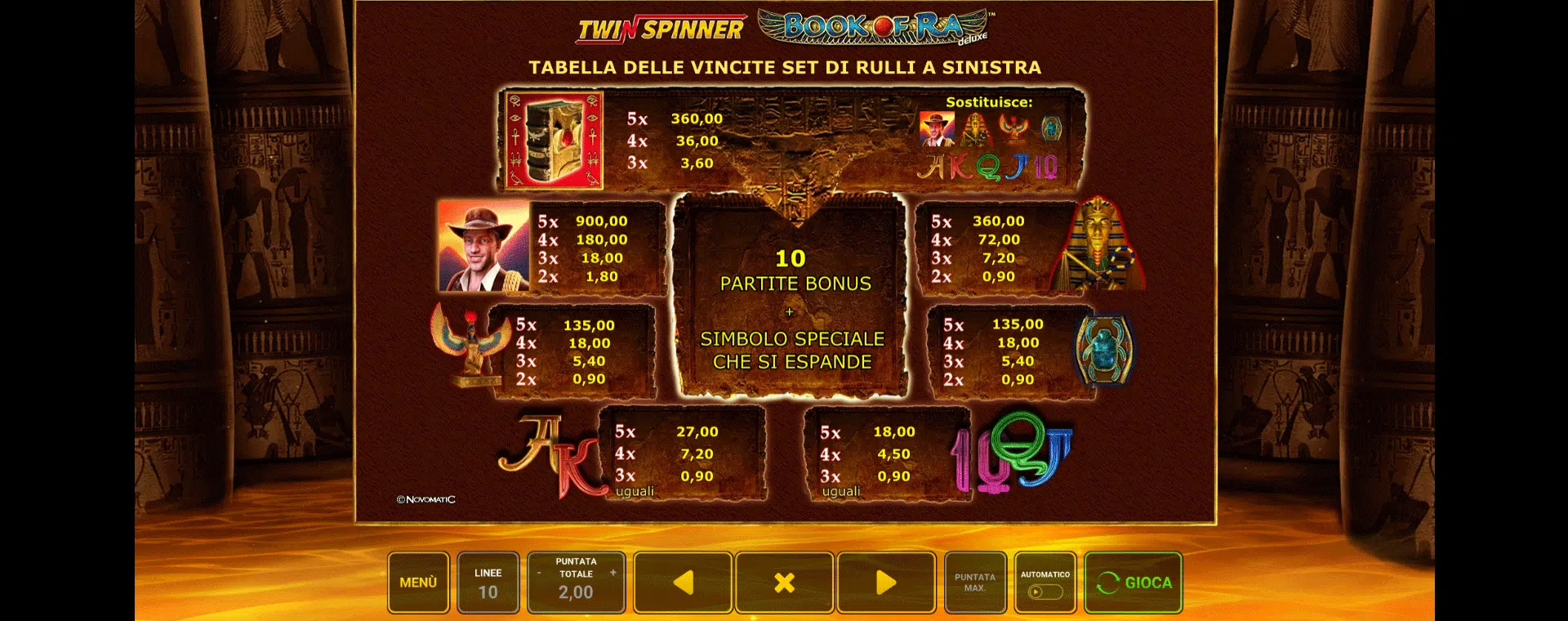 twin spinner gioco